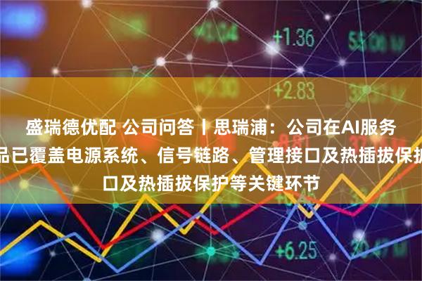 盛瑞德优配 公司问答丨思瑞浦：公司在AI服务器领域的产品已覆盖电源系统、信号链路、管理接口及热插拔保护等关键环节