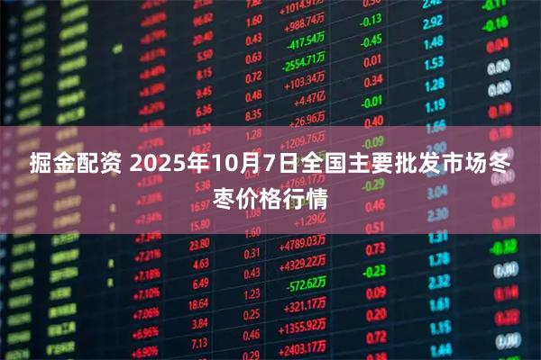 掘金配资 2025年10月7日全国主要批发市场冬枣价格行情