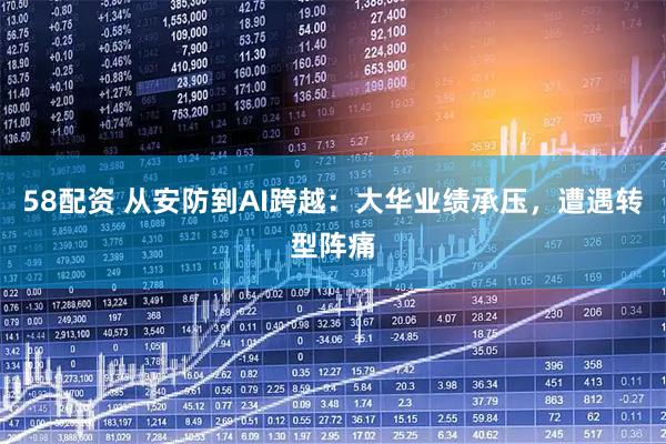 58配资 从安防到AI跨越：大华业绩承压，遭遇转型阵痛
