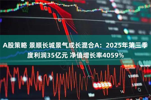 A股策略 景顺长城景气成长混合A：2025年第三季度利润35亿元 净值增长率4059%