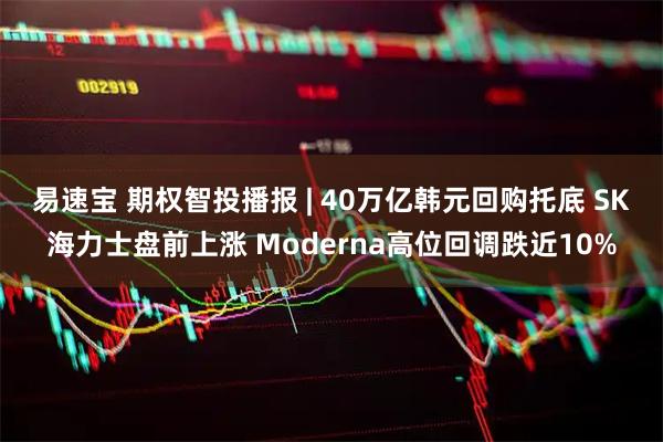 易速宝 期权智投播报 | 40万亿韩元回购托底 SK海力士盘前上涨 Moderna高位回调跌近10%
